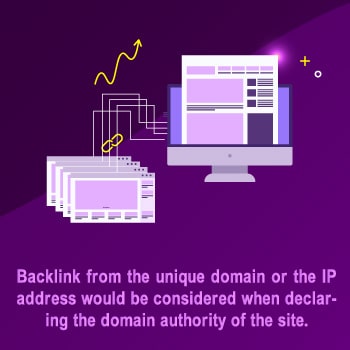 unique backlink