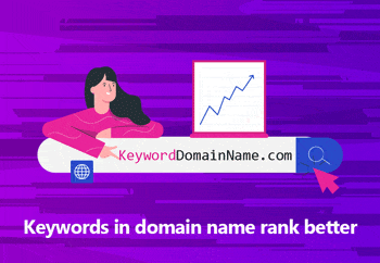 Domain Name Keywords Don't Rank Better