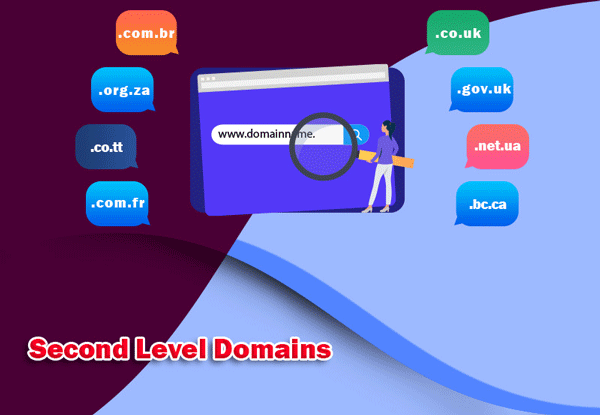 What Is a Domain?