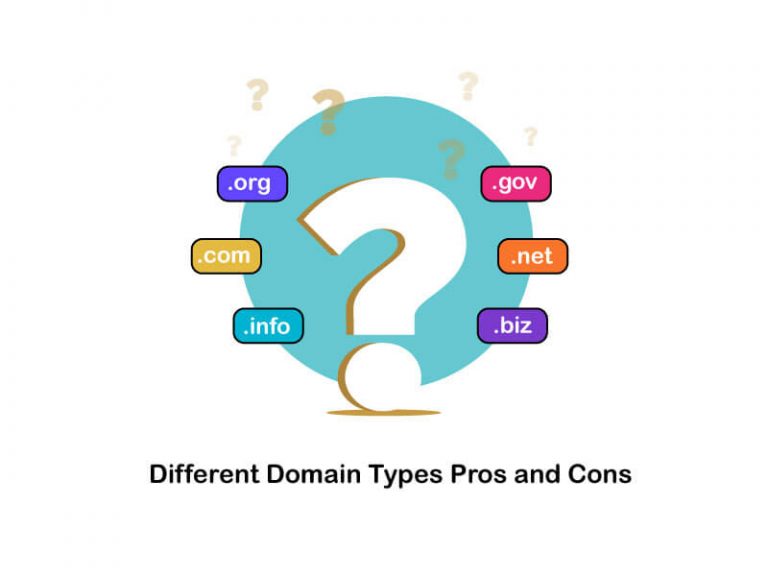 What Are Different Types of Domain Extensions? [Compared]