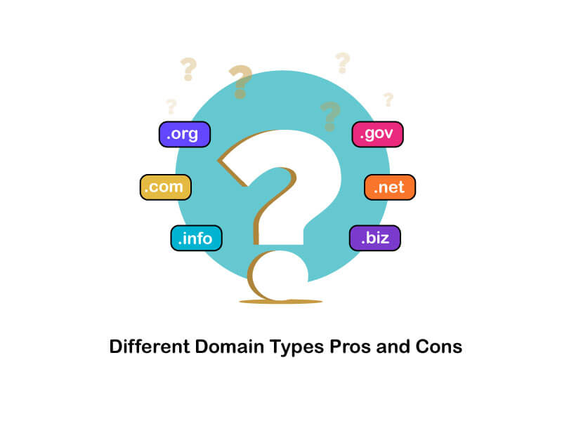 different types of domain extensions