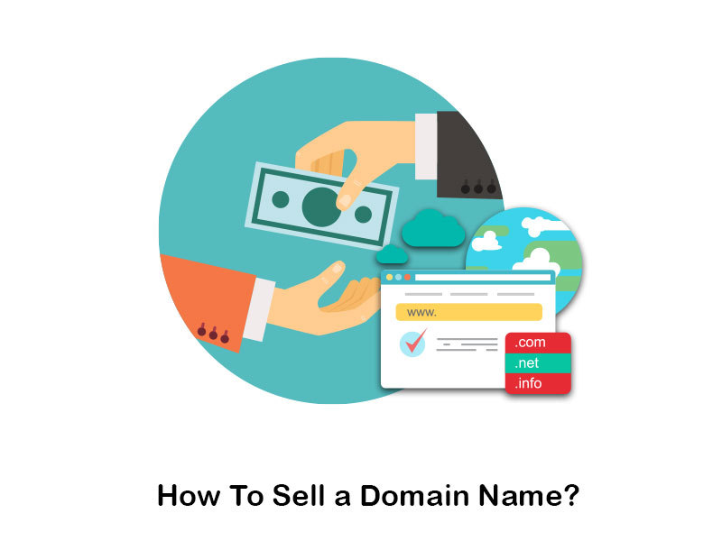 how to sell a domain name
