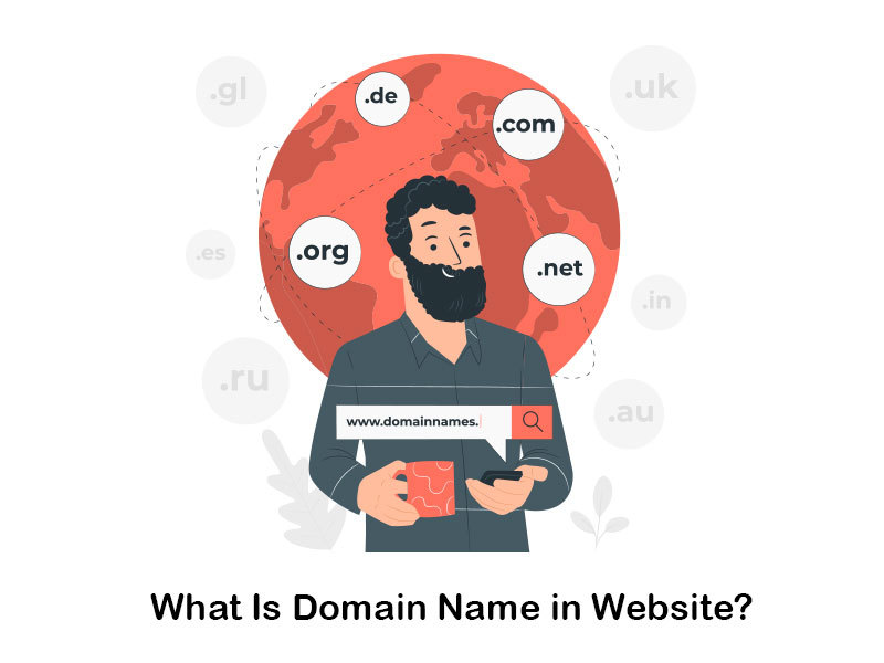 what is domain name in website
