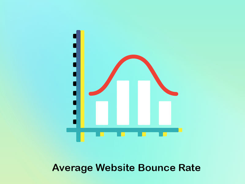 chart of average website bounce rate