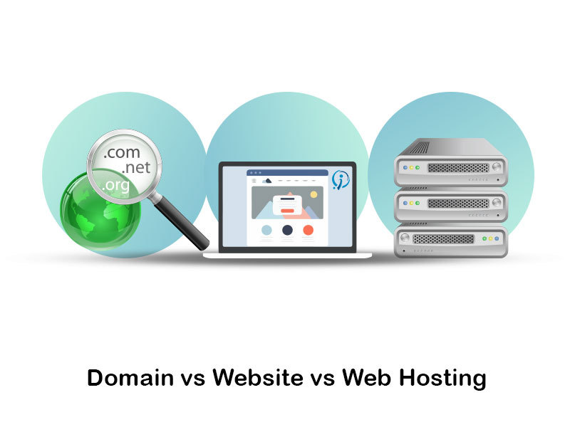 difference between web hosting vs domain vs website