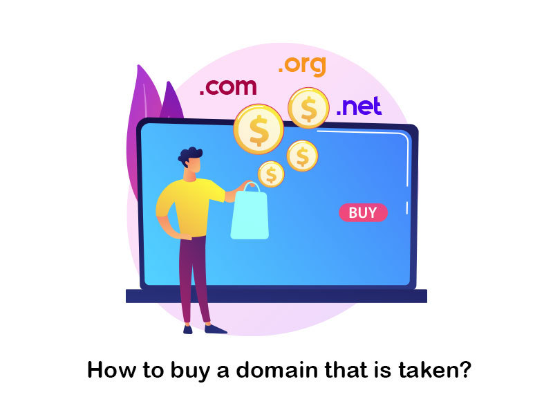 How to Buy a Domain Name When Yours is Already Taken